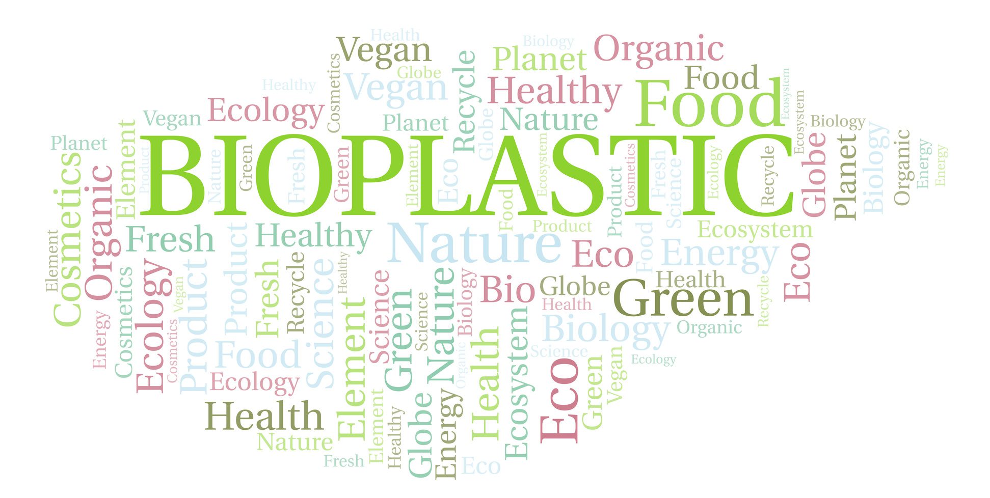 An Eco-Friendly Product Or Just A Mere Marketing Gimmick? Bio-plastics Are Gaining Momentum.