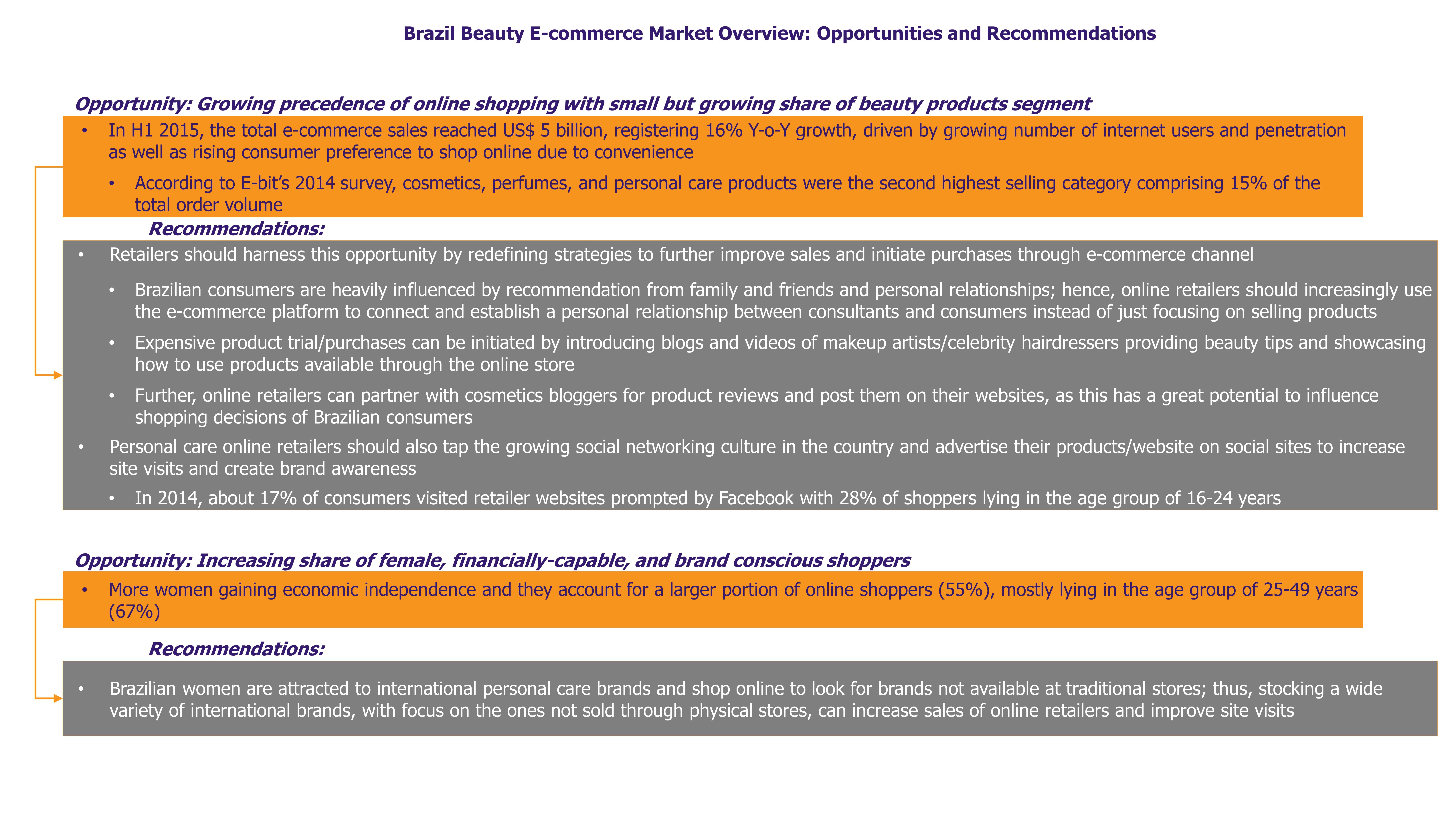 Brazil’s Personal Care and Cosmetics Market-3
