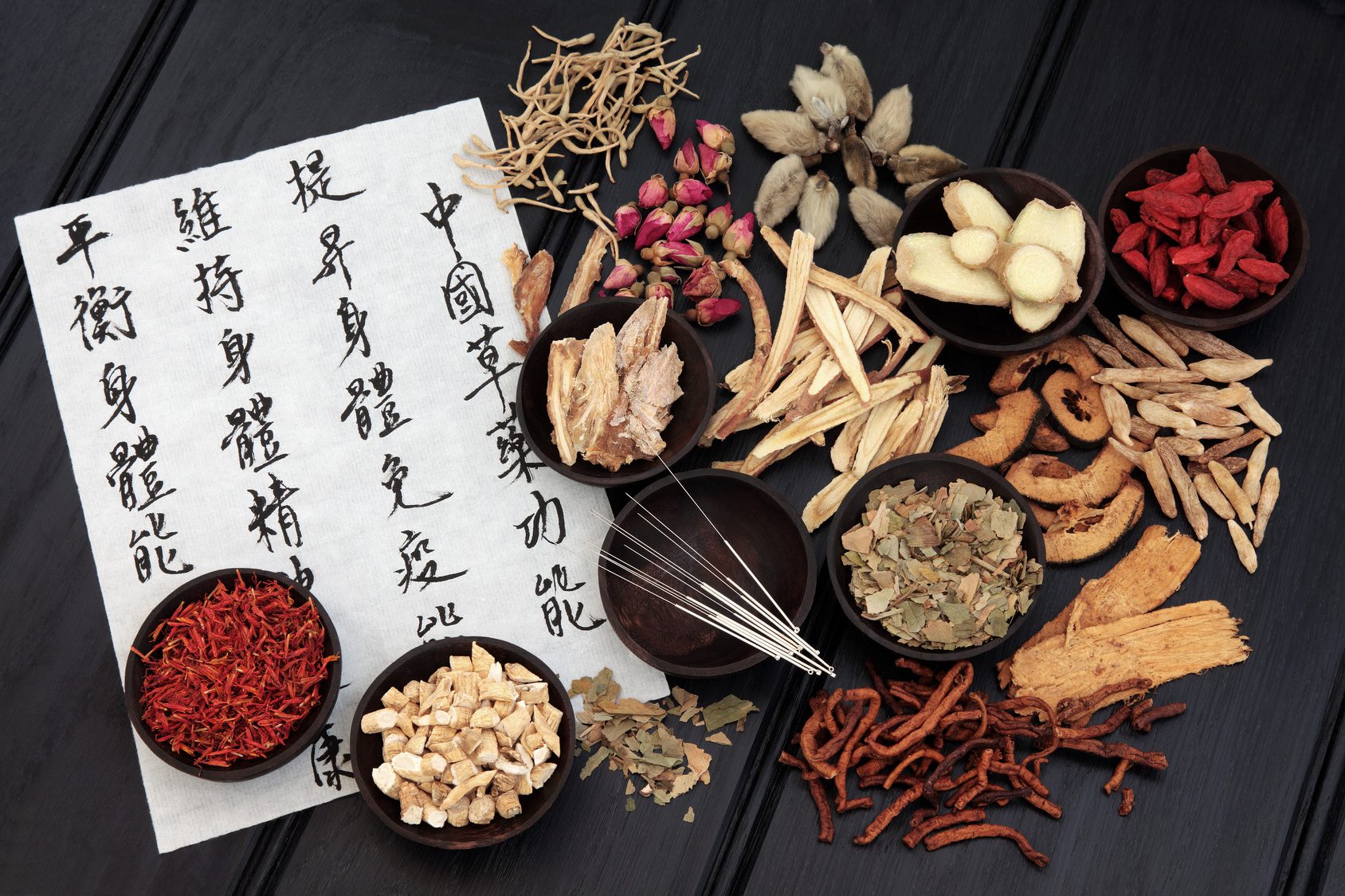 Traditional Chinese Medicine: Ready for the Global Stage?