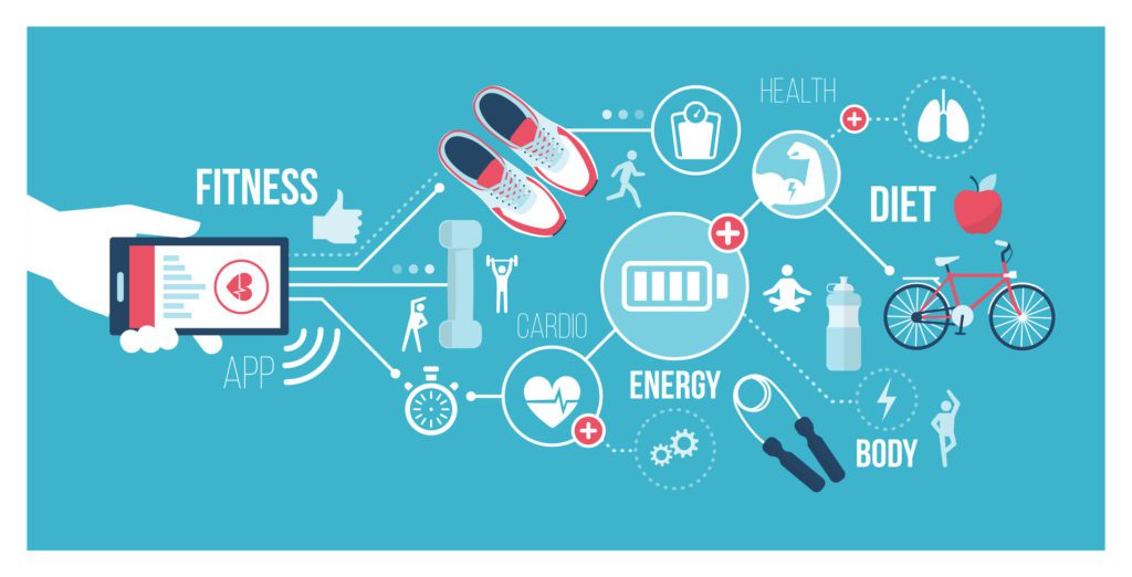 Fitness Apps Thrive In Spite of Poor Differentiation, Privacy Issues and Data Inaccuracy, But for How Long?